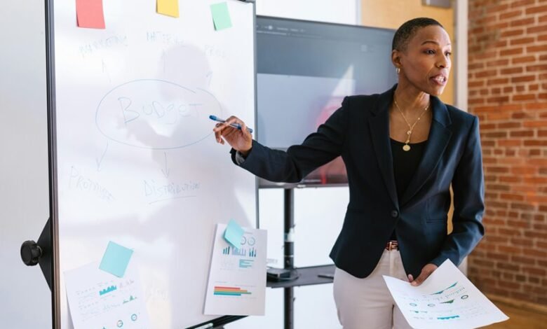 manage budget with cwbiancamarket