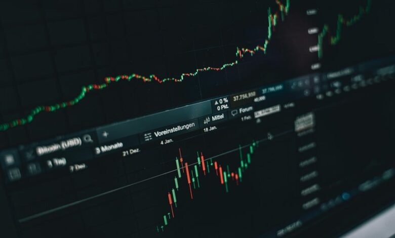 top financial insights website